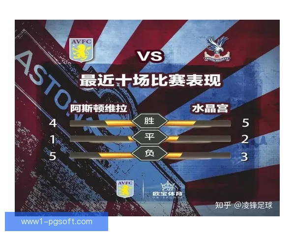 艾泽双响助水晶宫3-1逆转热刺 荣膺全场最佳